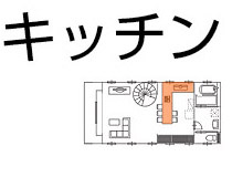 Q1.キッチン