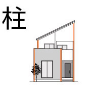 みみ1224 サメ　オーダー　お見積もり オープンハウスグループ】ミラスモシリーズ名古屋市緑区黒沢台第